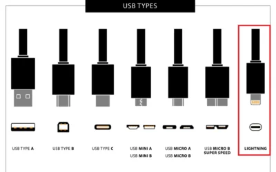 Understanding the Connections on an Apple Lightning Connector
